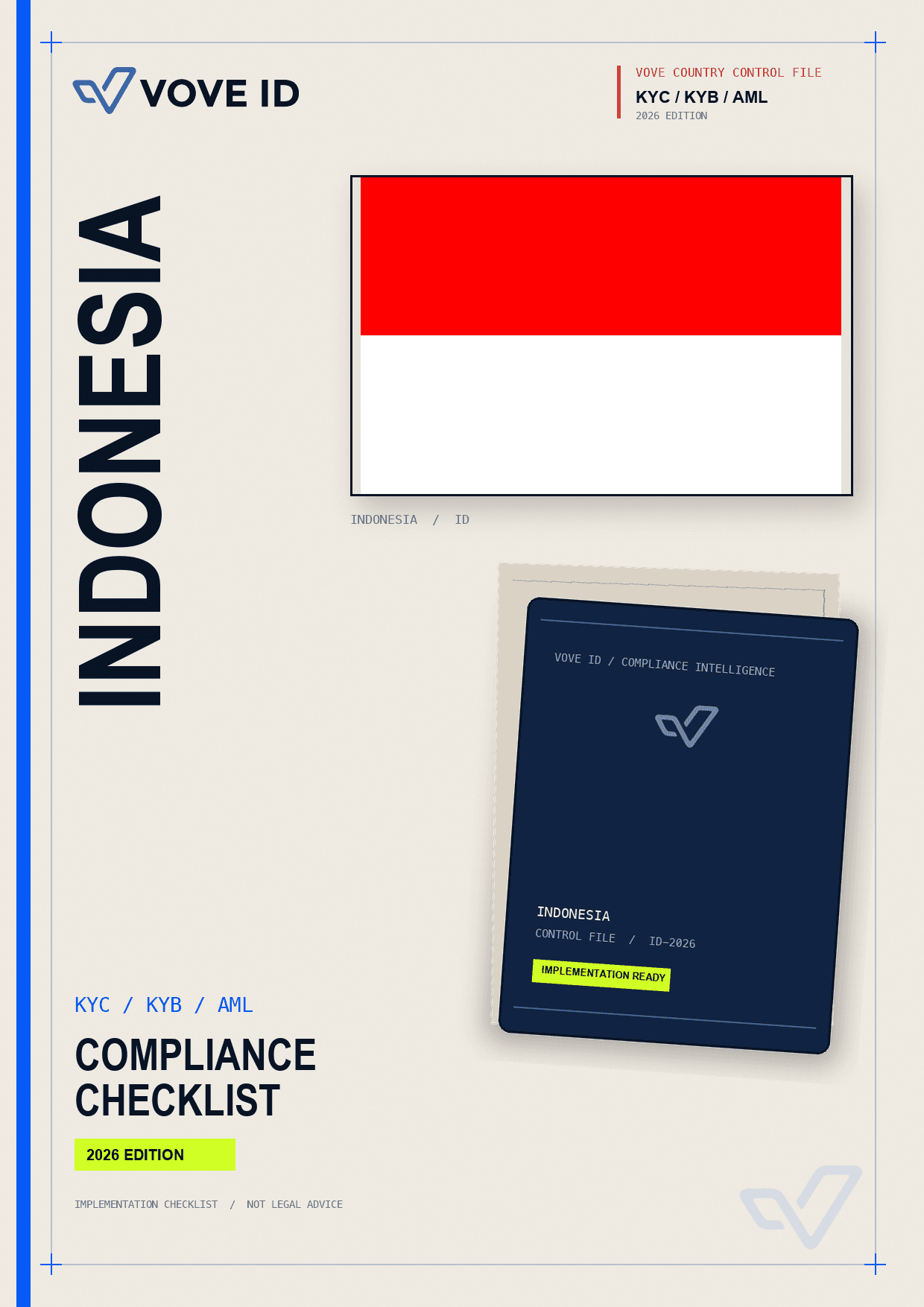 Indonesia KYC, KYB and AML compliance checklist cover